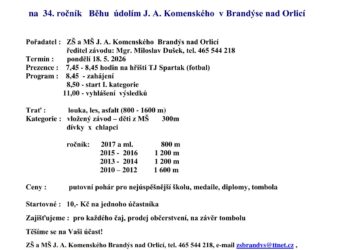 34. ročník Běhu údolím J. A. Komenského
